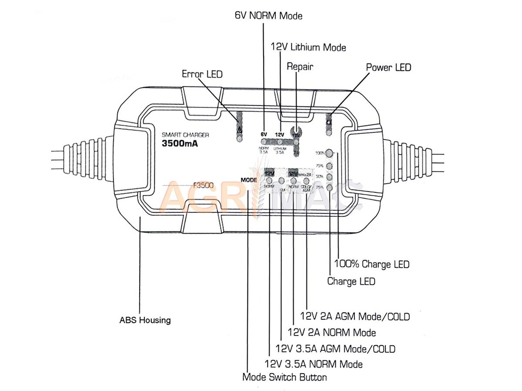 AUTO-SKU-50363-2